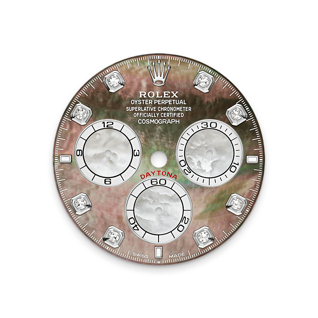 Rolex Cosmograph Daytona M126579RBR-0001 dial